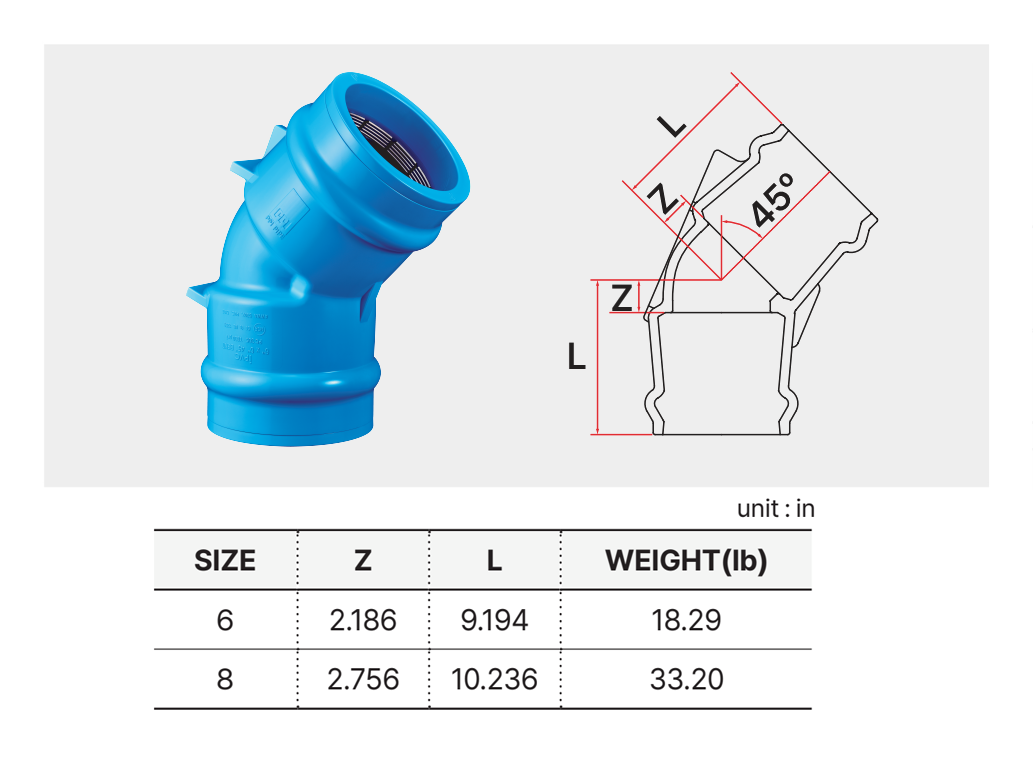 22.5º ELBOW