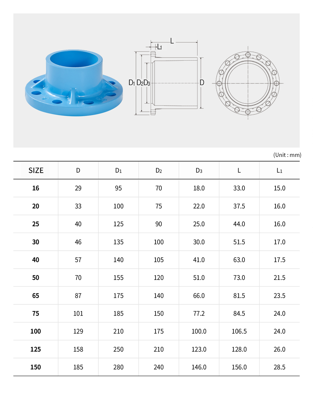 HITS-FLANGE 