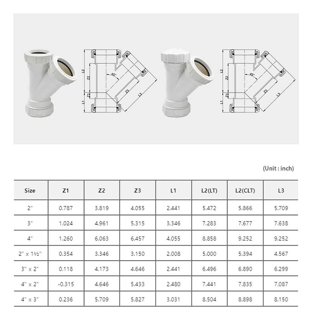 DH Y/CY Y Fitting/Y Fitting with Closed Cap