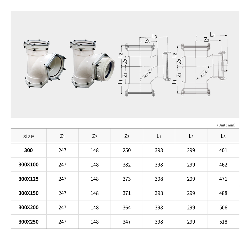 DH LT/CLT LT Fitting/LT Fitting with Closed Cap