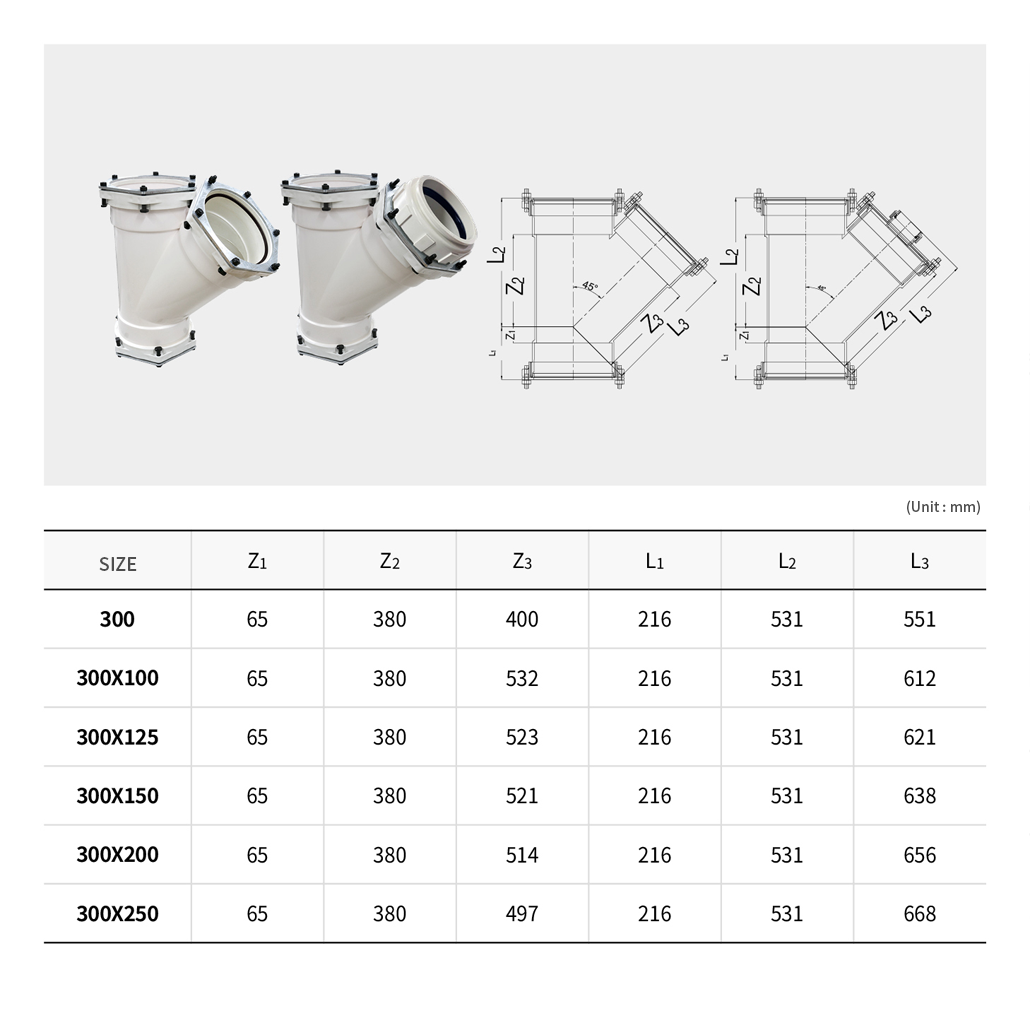 DH Y/CY Y Fitting/ Y Fitting with Closed Cap