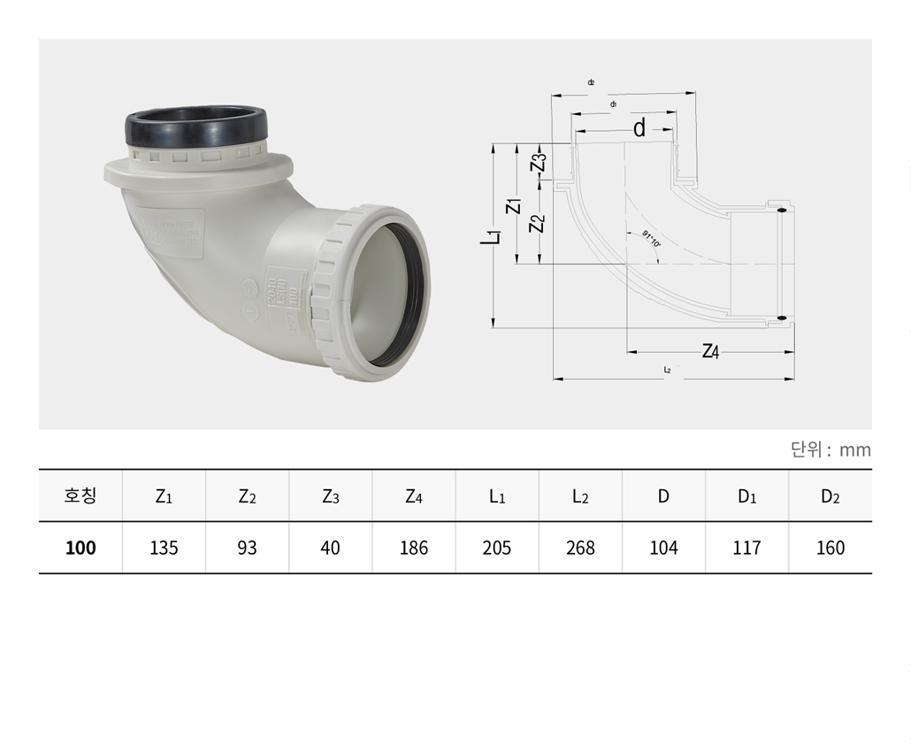 GLS LS-N Short Sweep/Sleeve Type, Triple Elbow