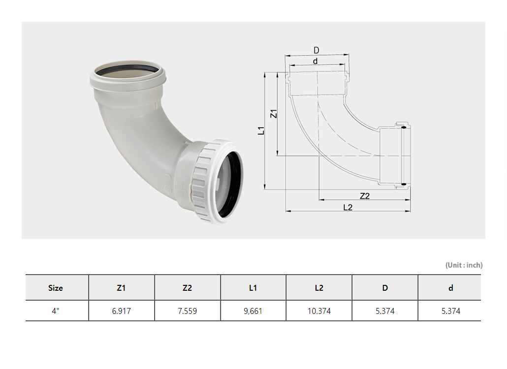 GLF LLR 90° Long Sweep for Toilets