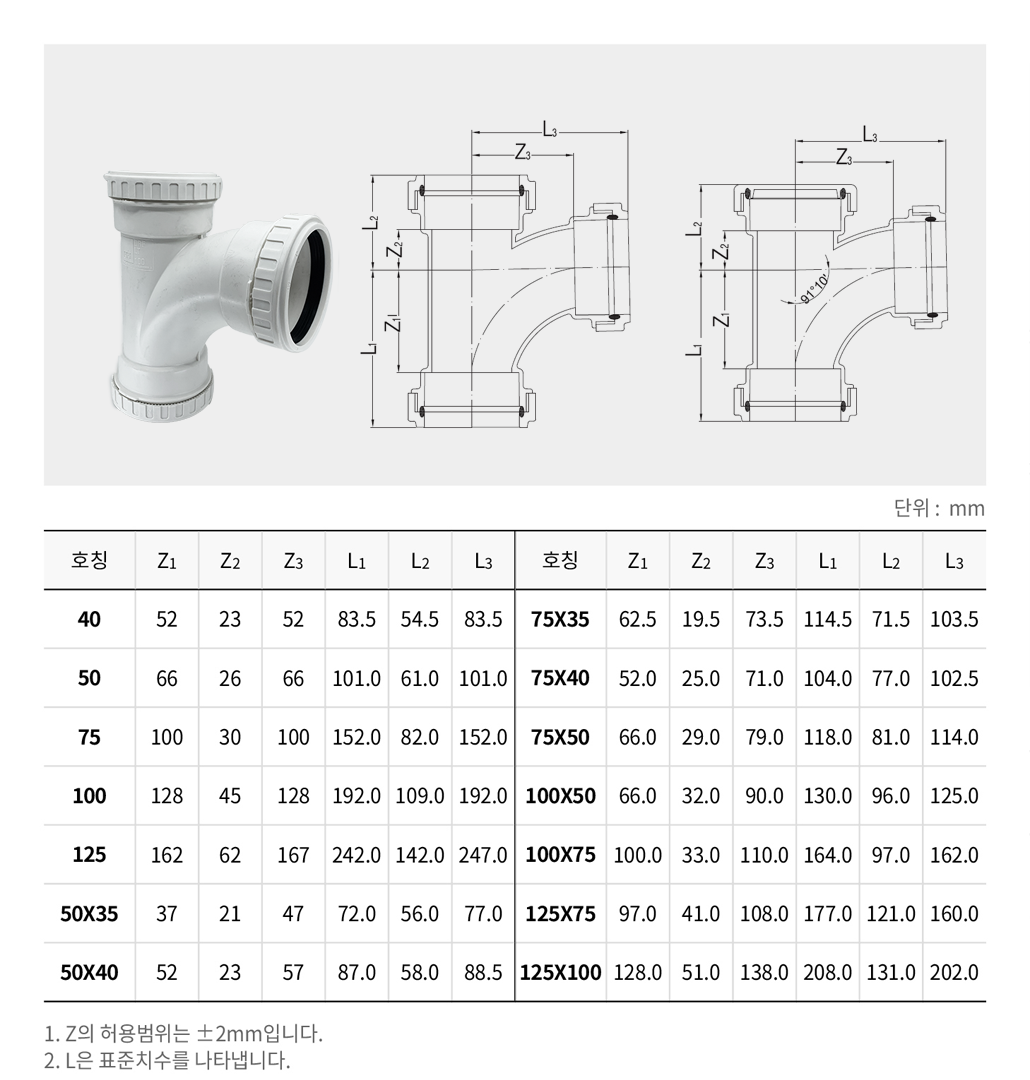 GLF LT / CLT (LT Fitting / LT Fitting with Closed Cap)