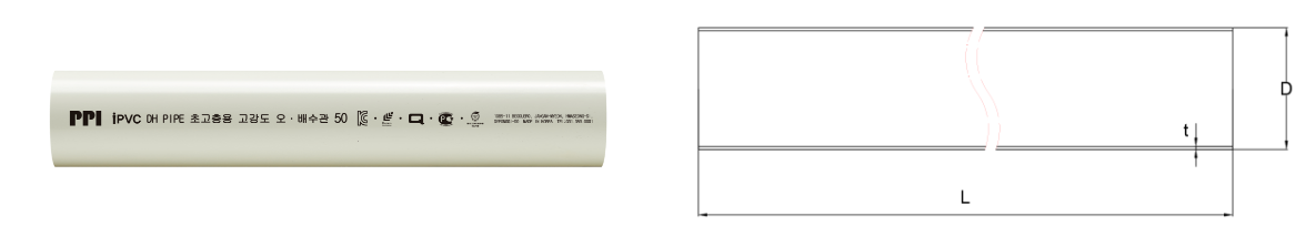 규격표 모식도