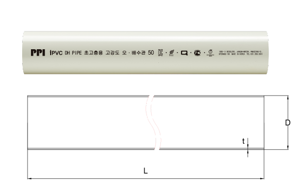 규격표 모식도