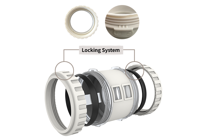 Locking System